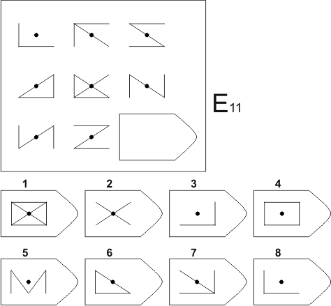 прогрессивные матрицы Равена, серия E, карточка 11